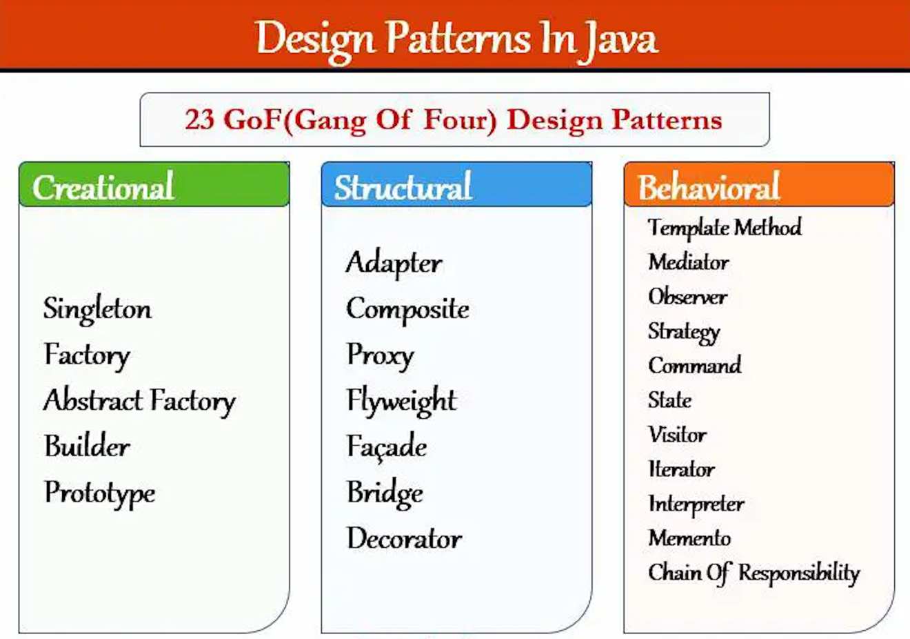 JavaDesignPaterns.png