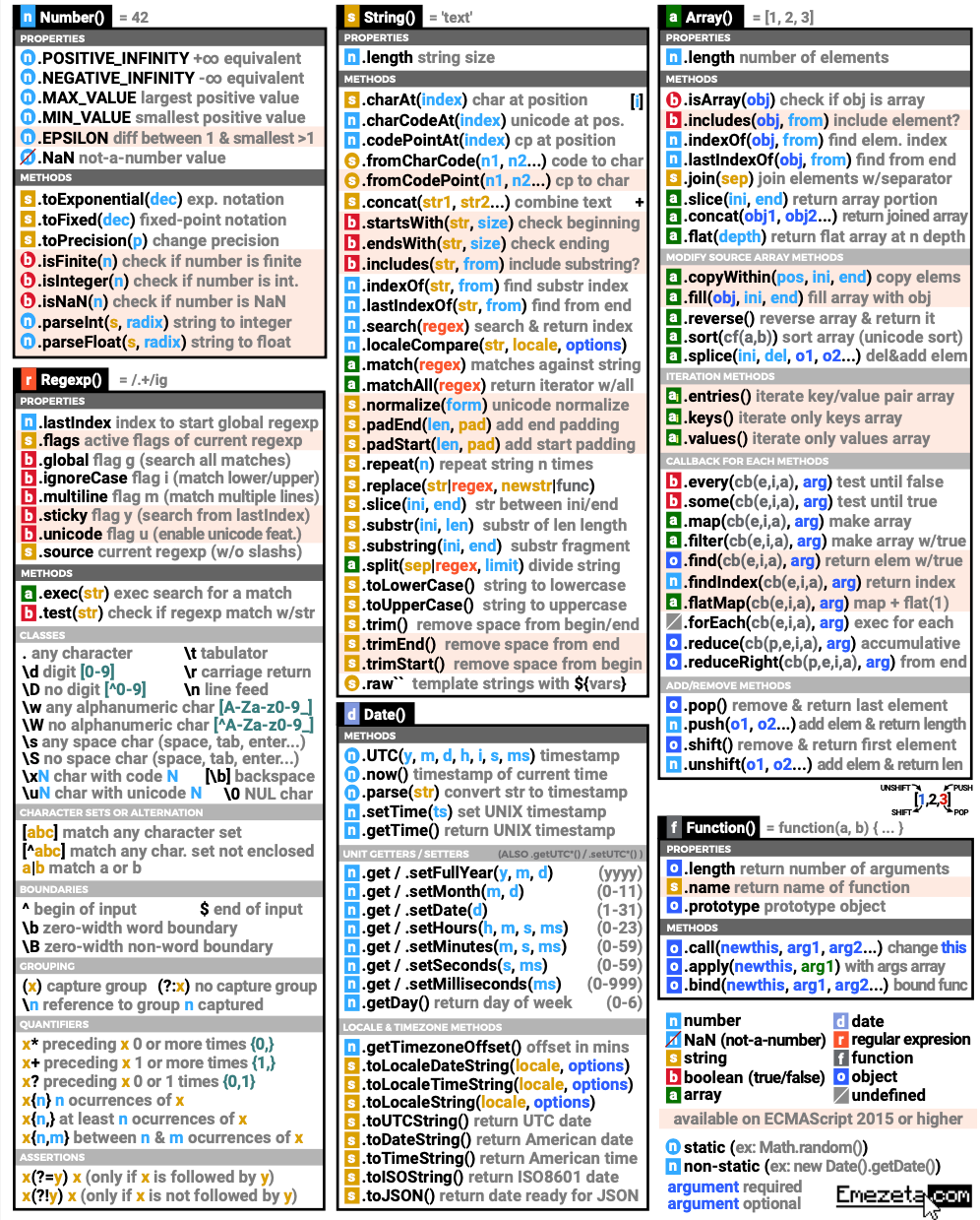 javascriptCheatSheet.png