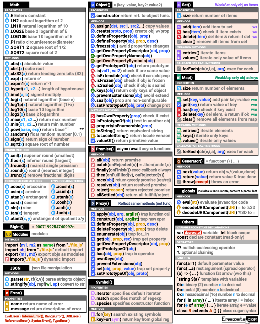 javascriptCheatSheet2.png