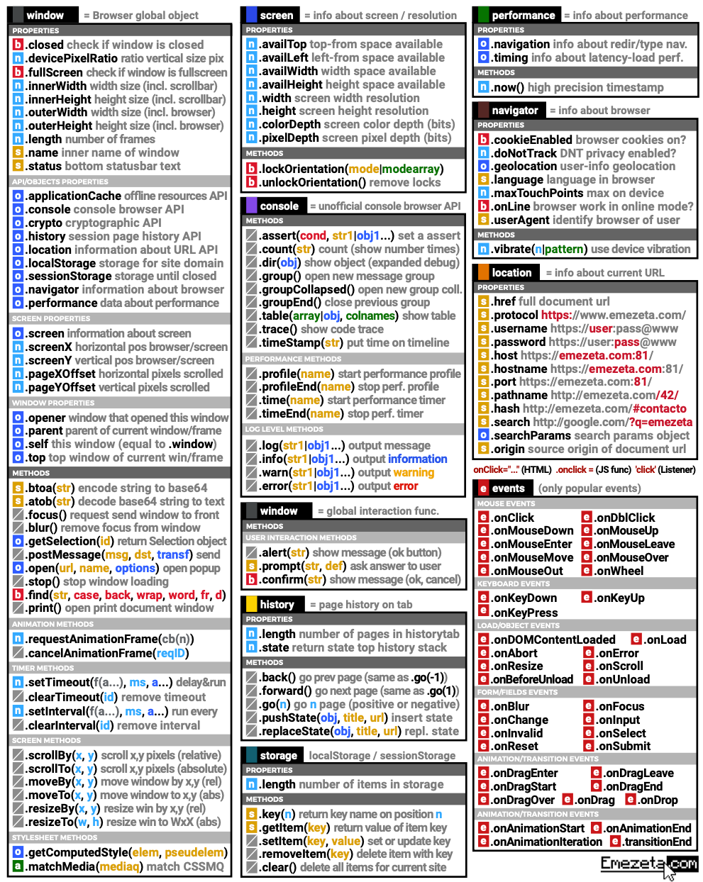 javascriptCheatSheet3.png