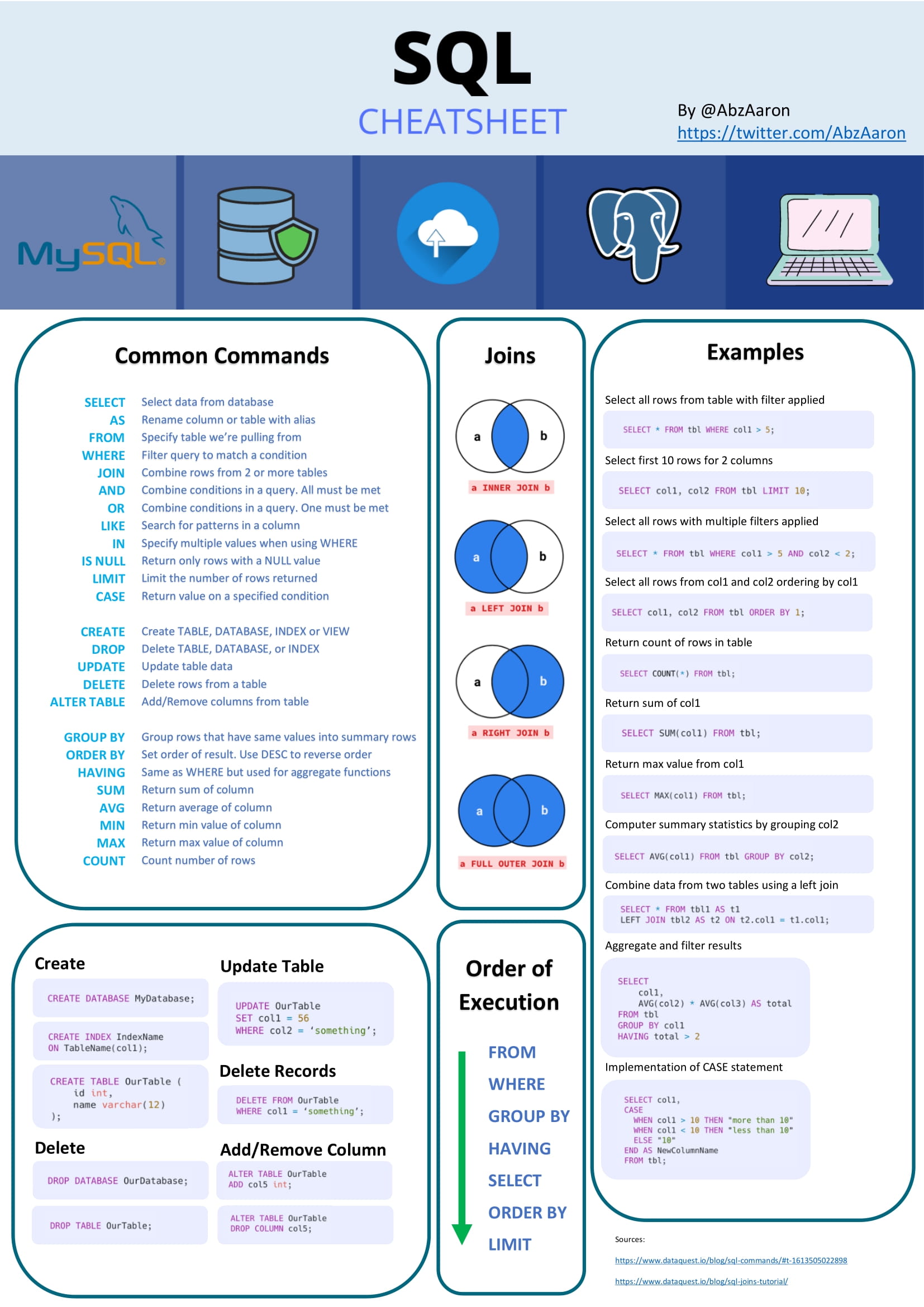 CheatSheet.jpeg