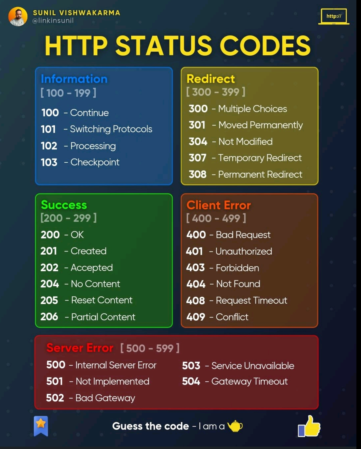 httpStatusCodes.png